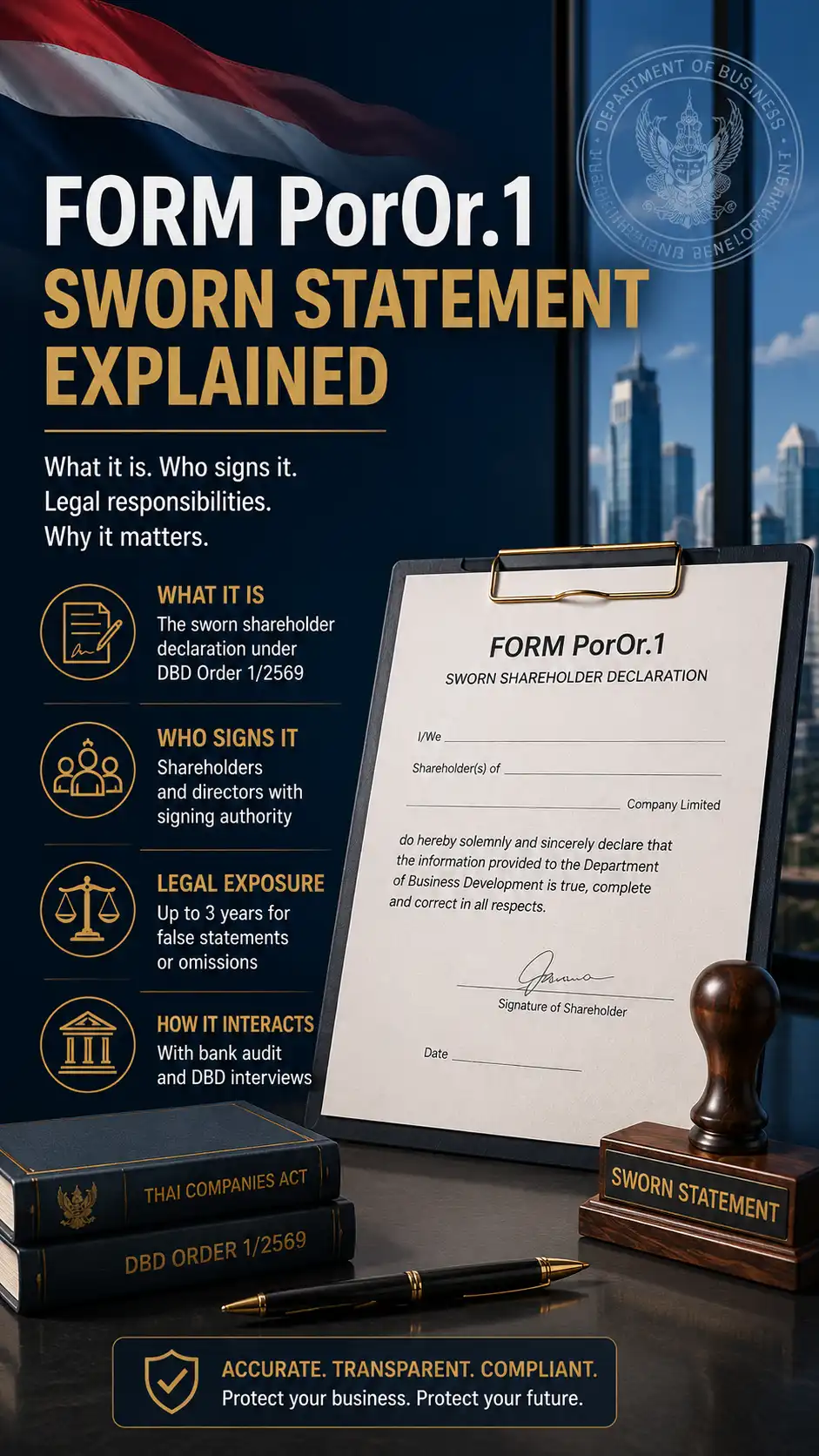 Form PorOr.1 Sworn Statement Explained